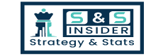 Bug Tracking Software Market to Hit USD 11.93 Billion by 2033, Driven by Rising Software Complexity and Agile Adoption | Research by SNS Insider - Yahoo Finance