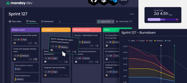 I Evaluated the 8 Best Free Bug Tracking Software Tools for 2026 - G2 Learning Hub