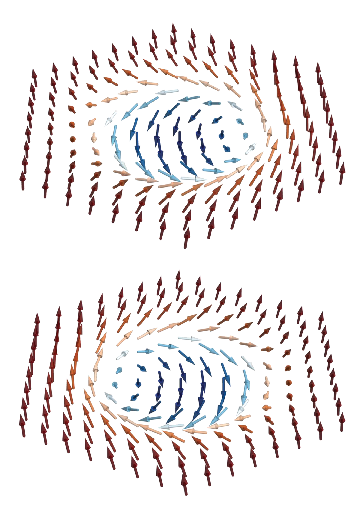 Magnetic skyrmions: A new frontier for quantum computing - Physics Today