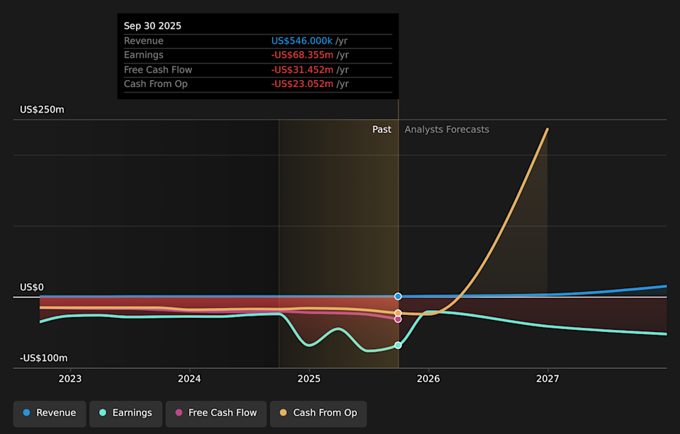 Quantum Computing Expands Into Photonic Manufacturing With Fab 1 And Lumina Acquisition - Yahoo Finance